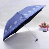 High-quality three-fold black vinyl sun-protective pencil umbrellas, UV-blocking sunshades, street stall supply, wholesale in stock Specification image
